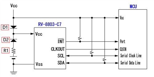 RTC リアルタイムクロック　接続回路